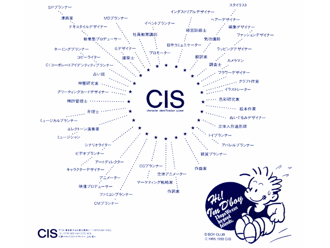 CISネットワーク